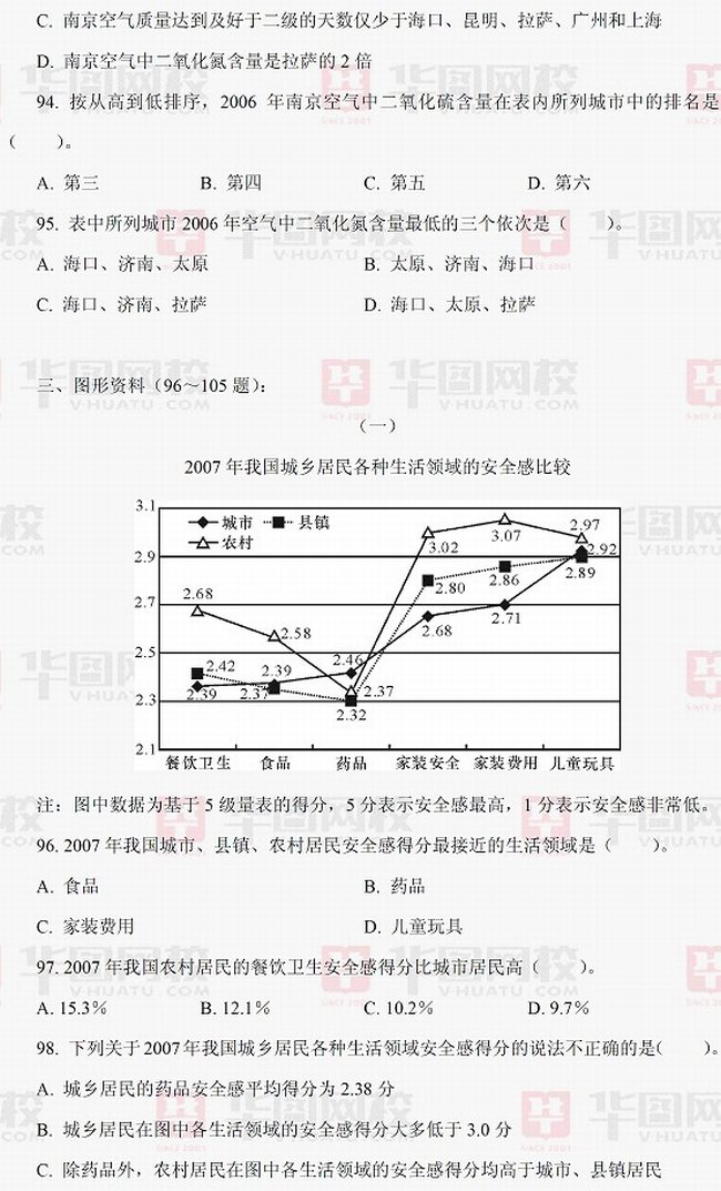 2009年江苏省公务员考试行测真题及真题答案-A卷