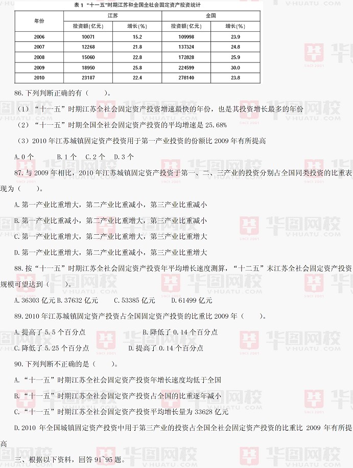 2012年江苏省公务员考试行测真题及真题答案-A卷