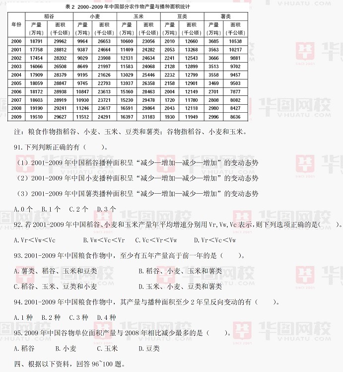 2012年江苏省公务员考试行测真题及真题答案-A卷