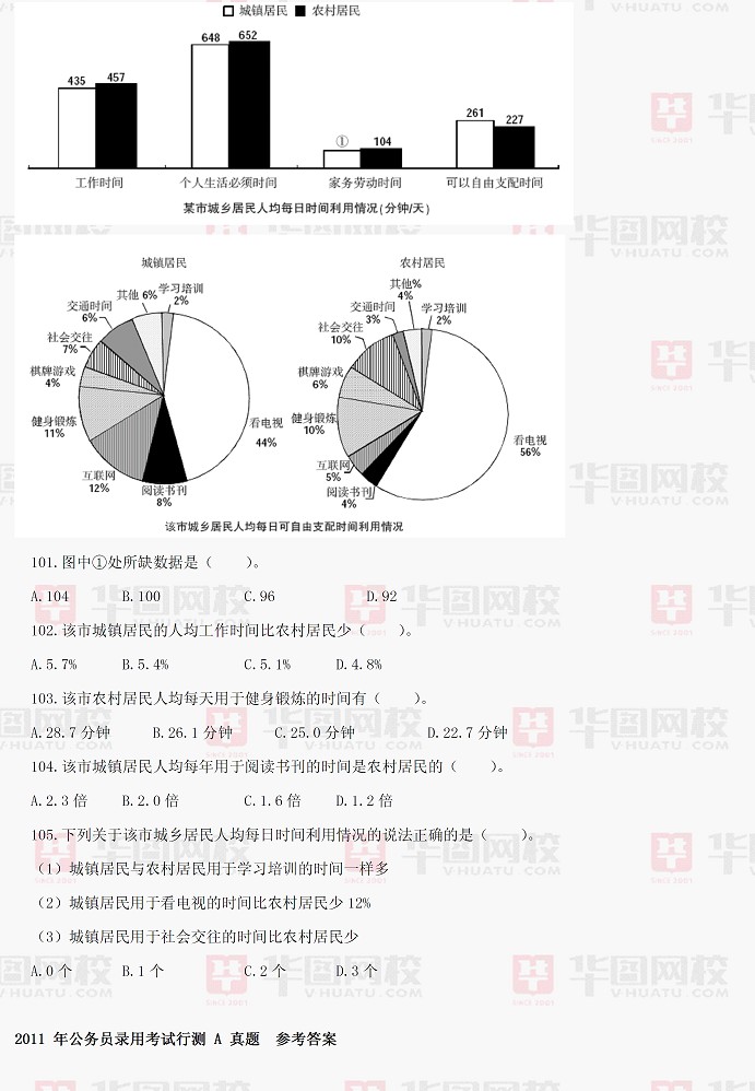 2012年江苏省公务员考试行测真题及真题答案-A卷