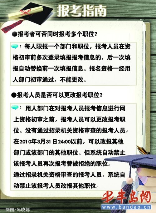 青岛公考6830人已报名 市南工商两岗位234人抢