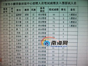 三亚招考门续：三亚社保局长被停职检查