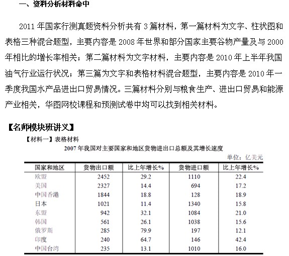 2011国考华图押题命中行测真题之资料分析篇