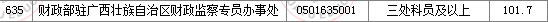 2011国家公务员考试面试分数线