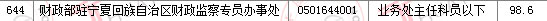 2011国家公务员考试面试分数线