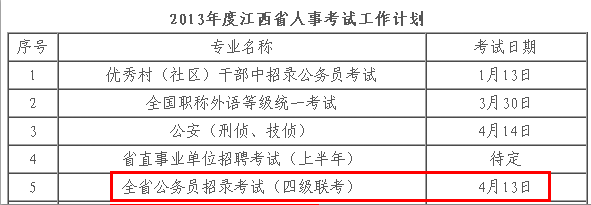 2013年江苏省公务员考试时间