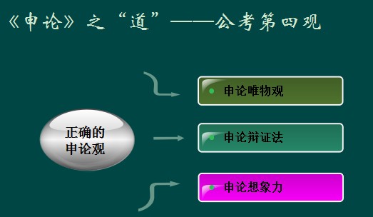 2014年国家公务员考试申论