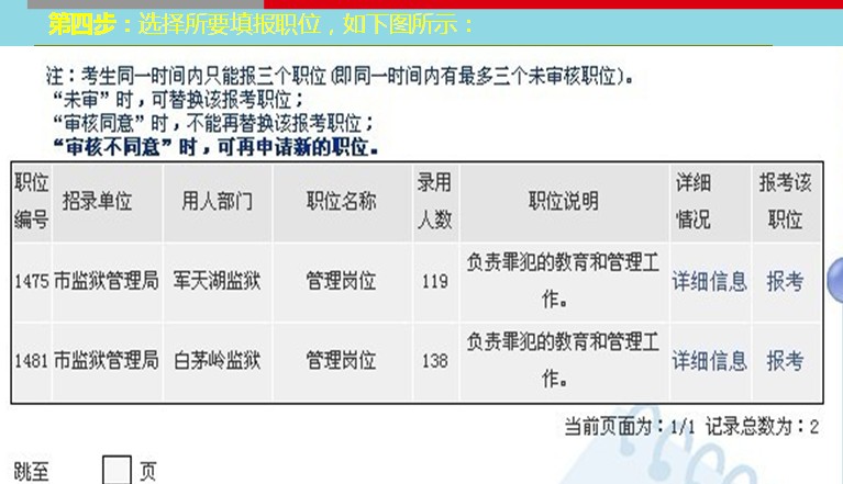 2014上海公务员考试职位报名流程详解