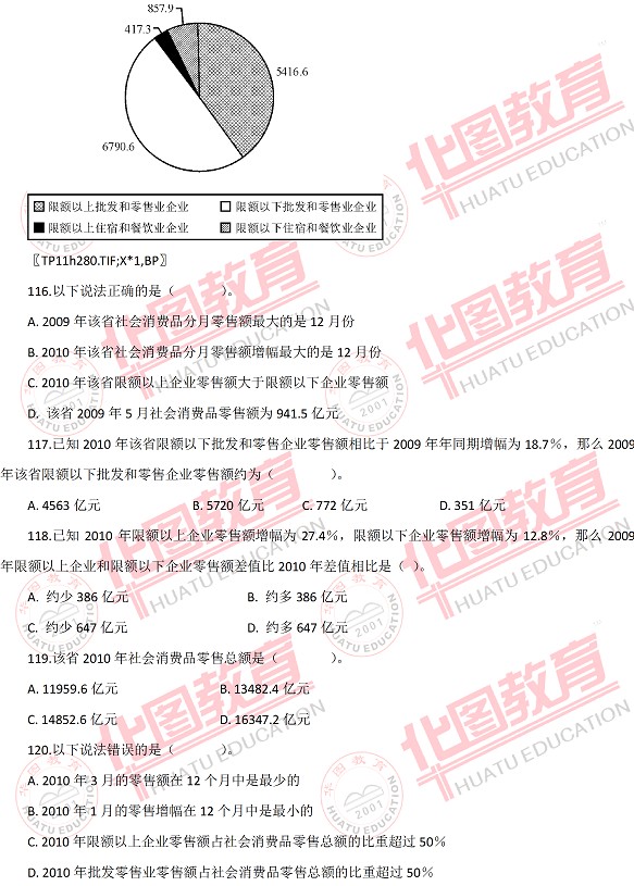 2011年福建省公务员考试真题