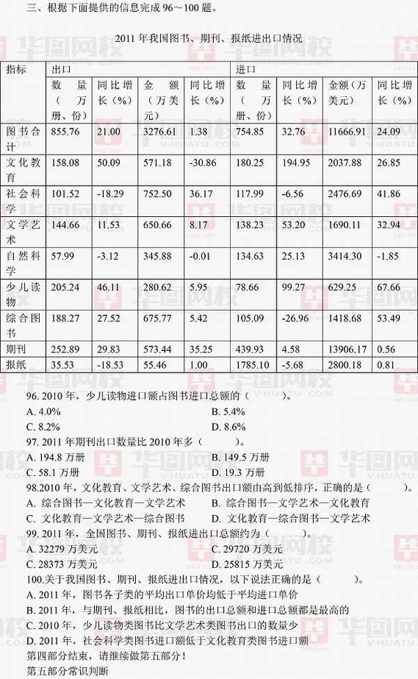 2013年河北省公务员考试真题（行测）