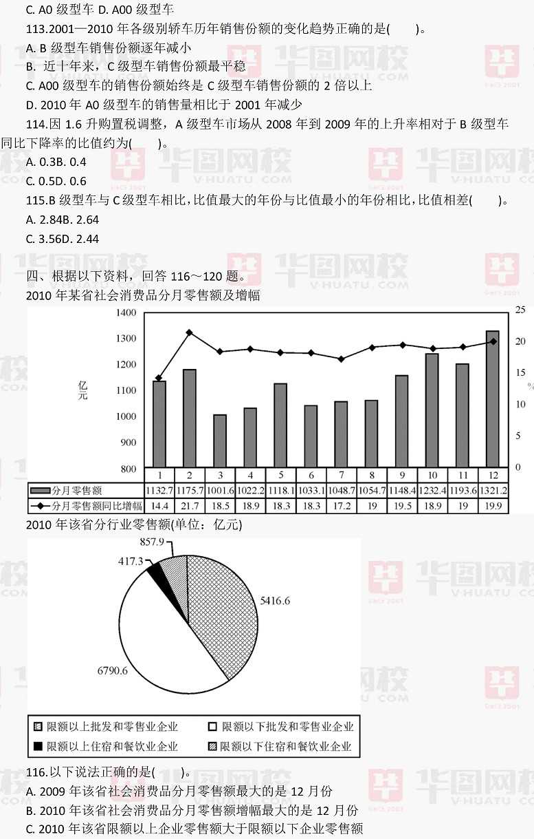 2011年天津公务员考试行测真题