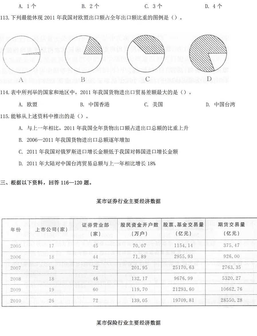 2012年天津公务员考试行测真题