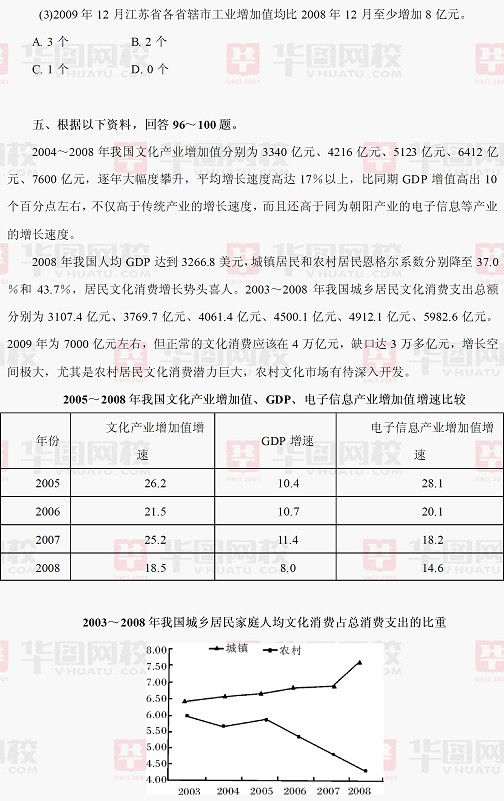 2010年江苏省公务员考试行测真题及真题答案-C卷