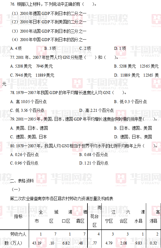 2009年江苏省公务员考试行测真题及真题答案-C卷