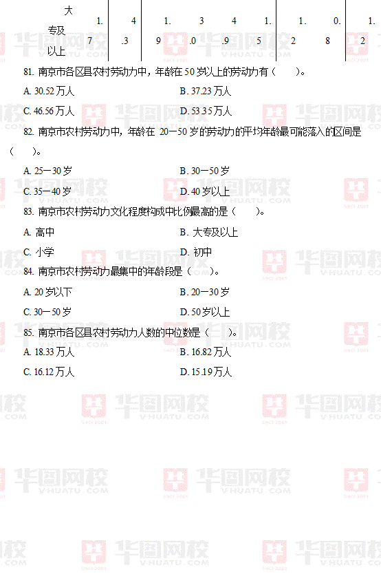 2009年江苏省公务员考试行测真题及真题答案-C卷