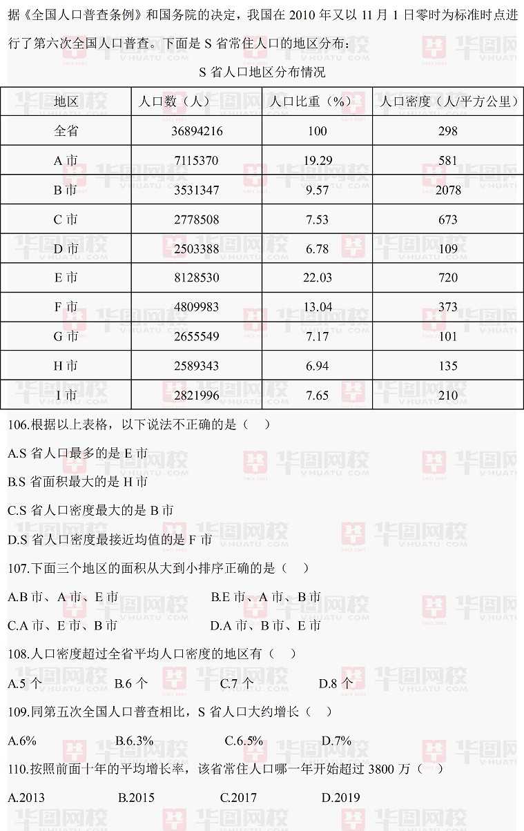 2014年天津市公务员行测资料分析真题答案解析