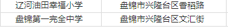 2014年辽宁省公务员考试考试分布考点—盘锦考点