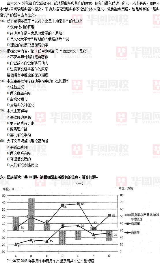 2014年3月22日北京市七区事业单位统考真题