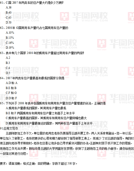 2014年3月22日北京市七区事业单位统考真题