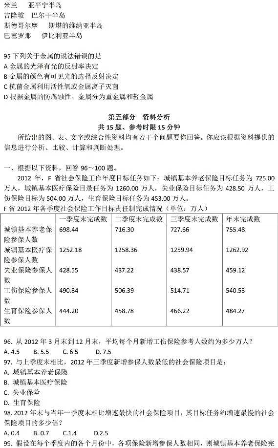 2014年安徽政法干警考试行测真题及真题答案解析（专科）