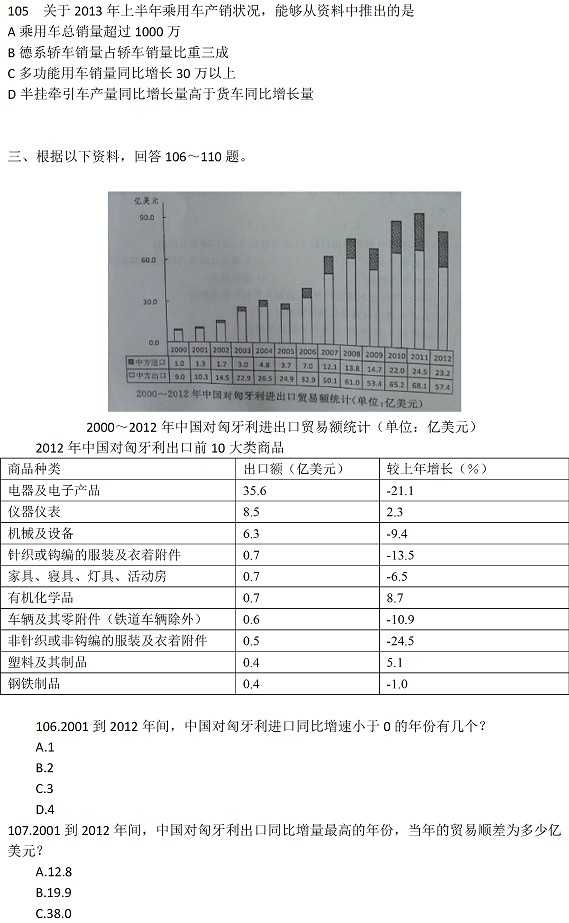 2014年安徽政法干警考试行测真题及真题答案解析（专科）