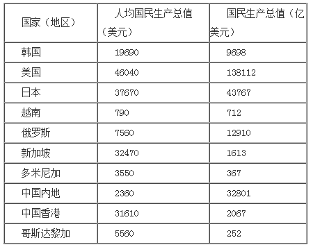 2015年河北政法干警考试大纲