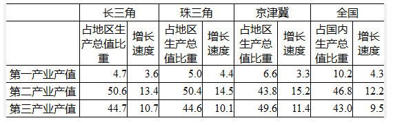 广西政法干警考试公共科目大纲