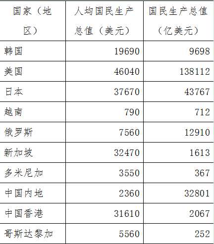 2015年安徽政法干警考试公共科目考试大纲