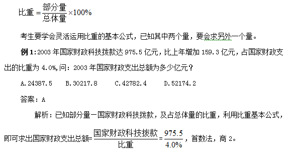 2017年国家公务员考试行测备考：资料分析常考点讲解—比重