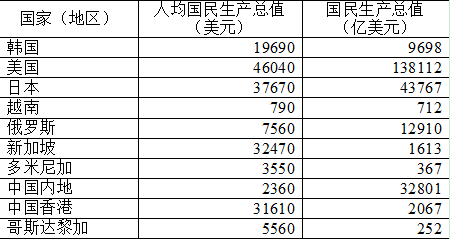 2016年安徽政法干警考试公共科目考试大纲