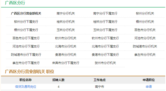 2017年中国农业发展银行校园招聘公告