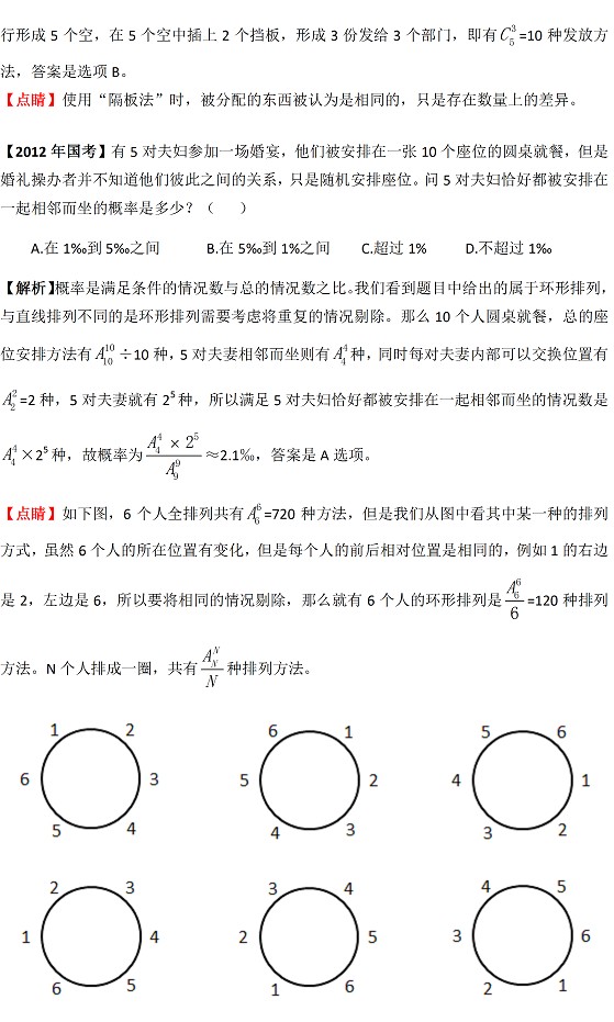 国考数量关系之排列组合篇