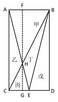 2017国考数量关系真题命中