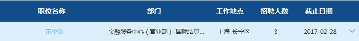 2017年交通银行金融服务中心社会招聘3人公告