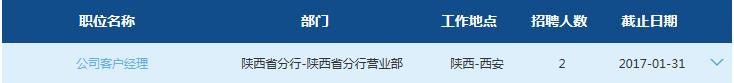 2017年交通银行陕西分行社会招聘公司客户经理3人公告