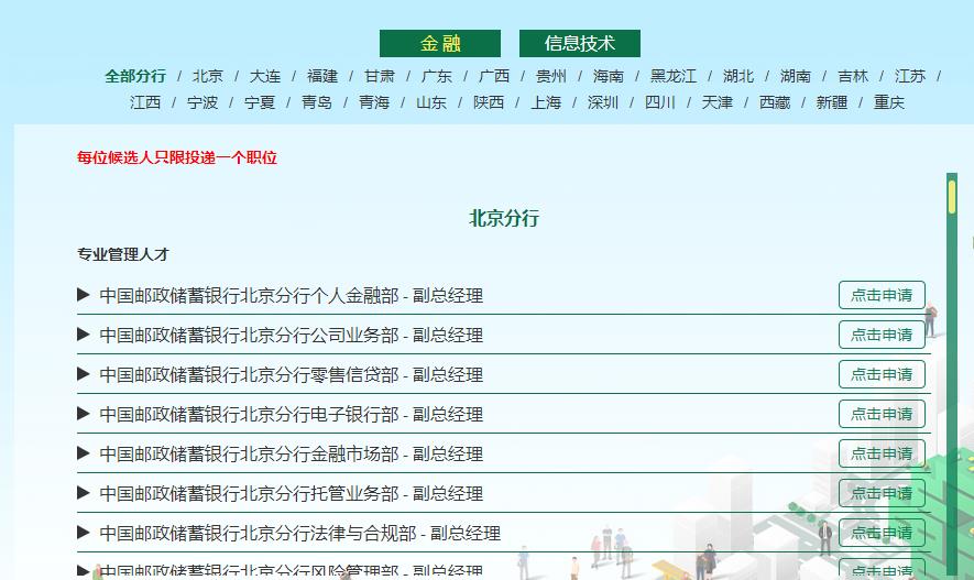 2017年中国邮政储蓄银行各分行春季社会招聘公告汇总