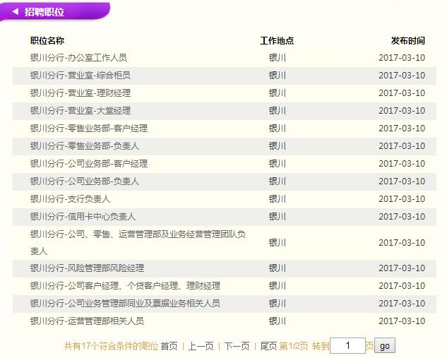 2017年中国光大银行银川分行春季社会招聘公告