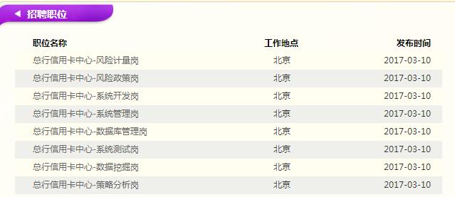 2017年中国光大银行总行信用卡中心春季社会招聘公告