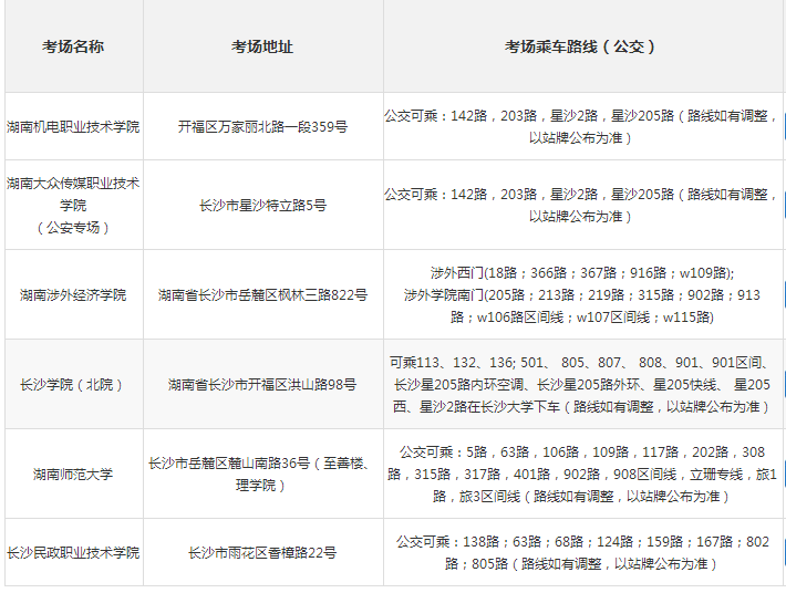 　　2017年湖南公务员考试乘车路线及考点查询