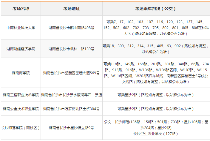 2017年湖南公务员考试乘车路线及考点查询