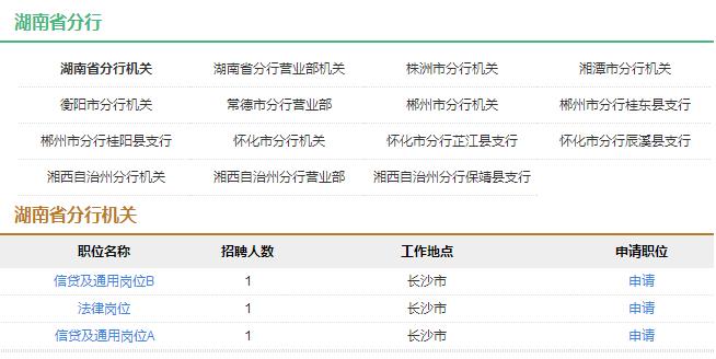 2017年中国农业发展银行湖南省分行社会招聘21人公告