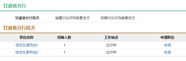 2017年中国农业发展银行甘肃省分行社会招聘10人公告