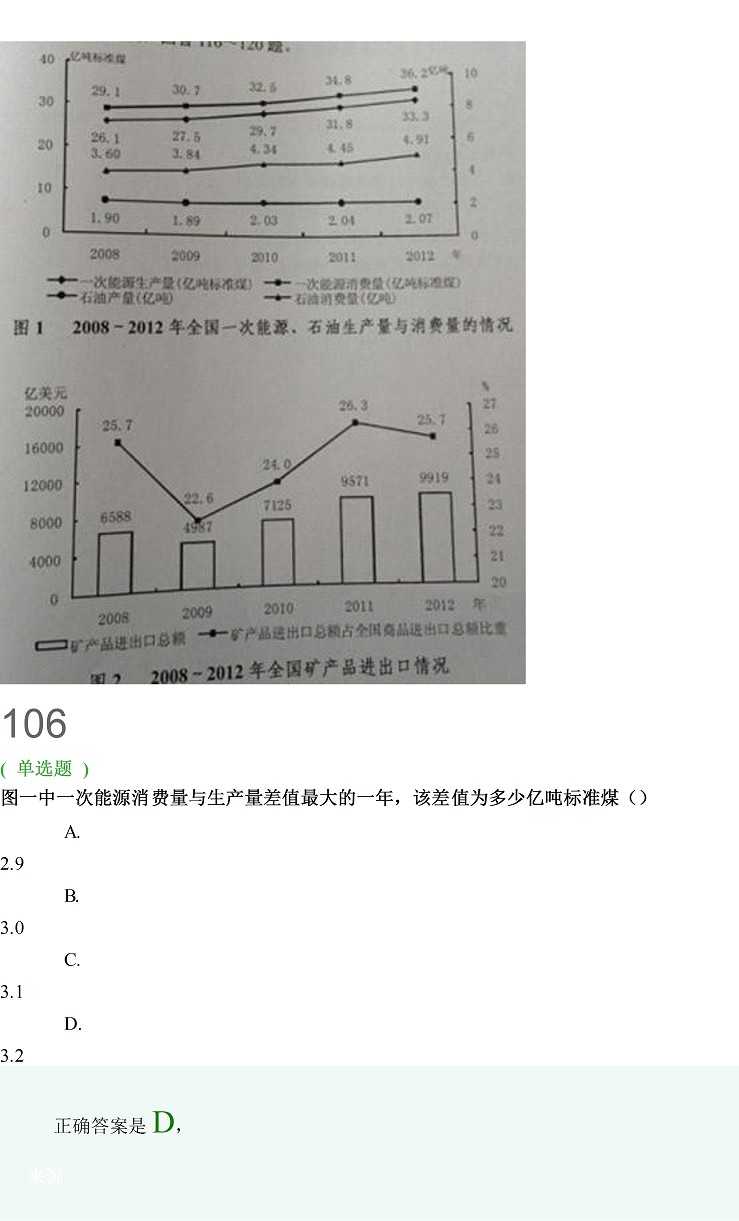 2014年内蒙古公务员考试行测真题答案解析（砖题库完整版）